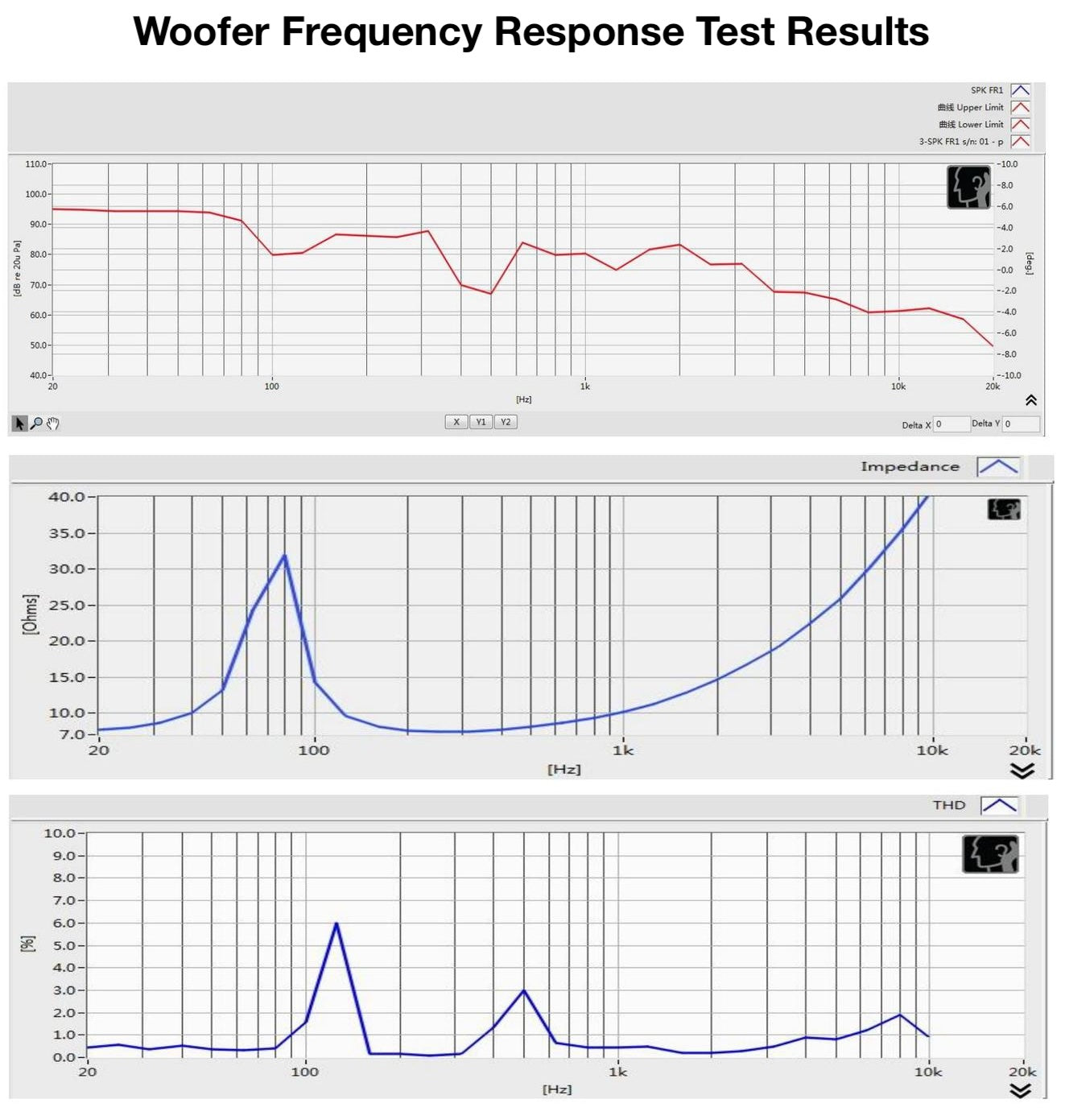 Satellite1 Smart Speaker Enclosure Kit